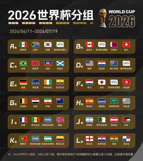 2026世界杯下注平台最佳